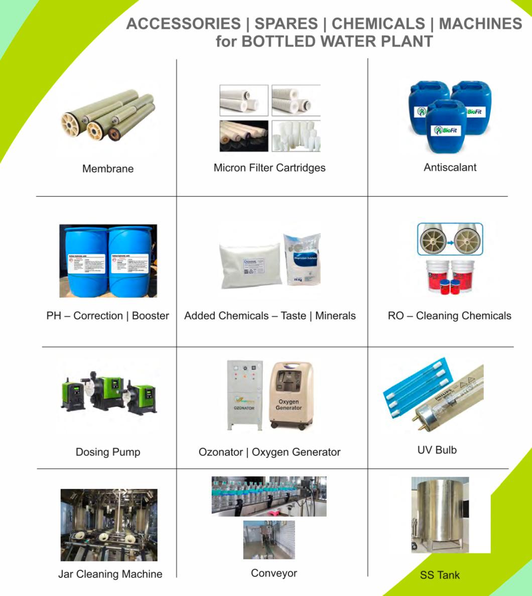 Accessories/Spares/Chemicals/Machines/Membrance